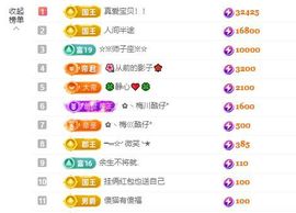 菲儿♥好运🌈主播照片
