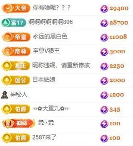 玟玟🌸加油主播照片