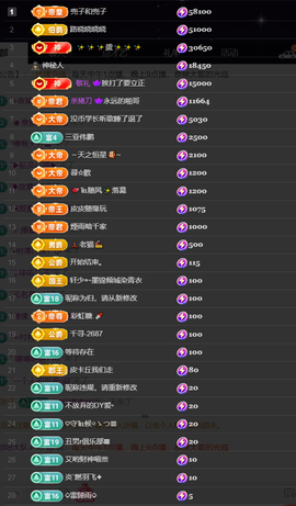原配生病了胳膊脱臼主播照片