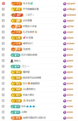 娜扎🧸主播照片
