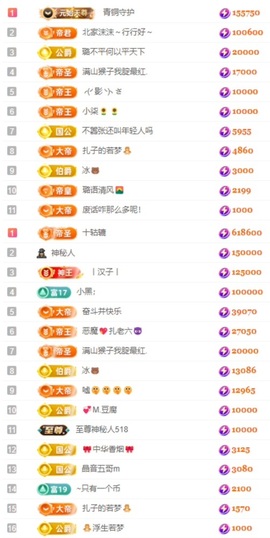娜扎🧸主播照片