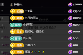小婷🎤烟嗓☆づ的图片