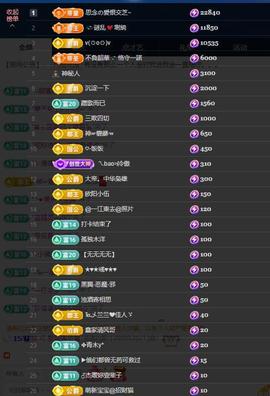 依芝の求百元榜的图片