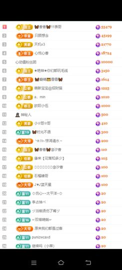 🦋香香加油🦋主播照片