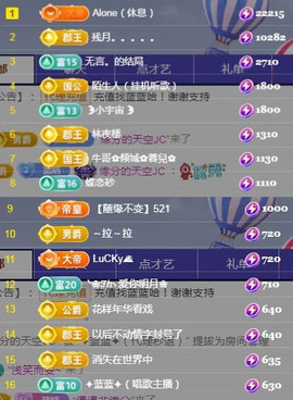 ✦蓝蓝✦休息主播照片