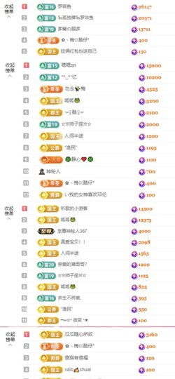菲儿♥好运🌈主播照片