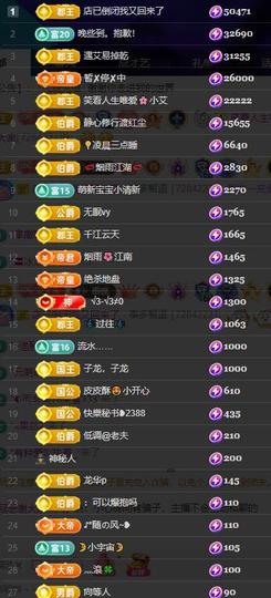 小艾贺三万哥神王主播照片