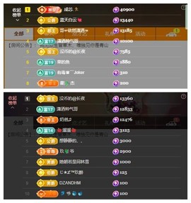 雪菜♫好运好运旺的图片