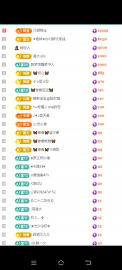 🦋香香加油🦋主播照片