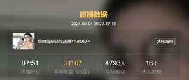 洛洛🌊的图片