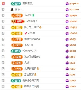 娜扎🧸主播照片