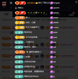 原配生病了胳膊脱臼主播照片