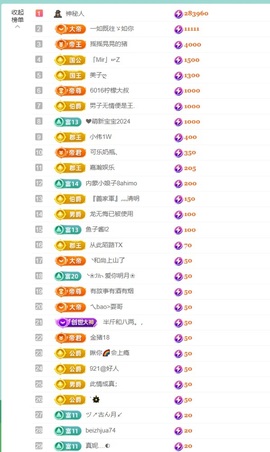 大脸💧雅俗共赏的图片