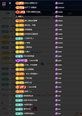 依芝の求百元榜的图片