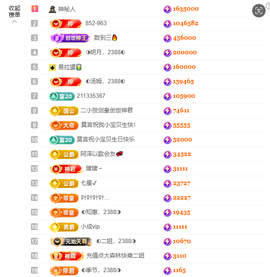 ◐惠主，2388◑主播照片
