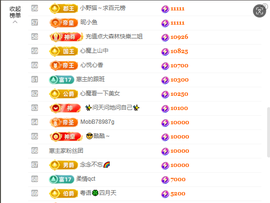◐惠主，2388◑主播照片