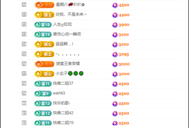 ◐惠主，2388◑主播照片