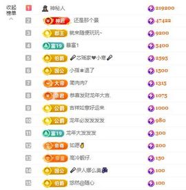 念念不忘🌈休主播照片