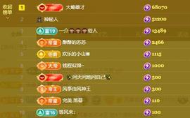 苏苏恭喜我夜行哥帝尊主播照片