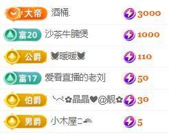 💓小香猪💓的图片