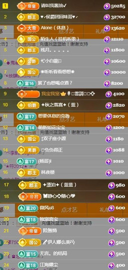 ✦蓝蓝✦休息主播照片