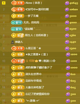 ✦蓝蓝✦休息主播照片