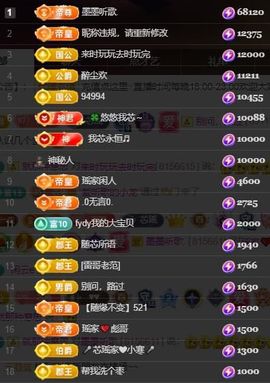 芯瑶❤️爱唱歌～主播照片