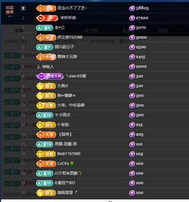 依芝の求百元榜的图片