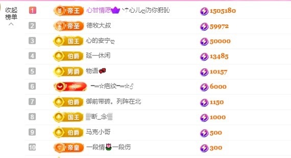 心儿ღ病休直播待定的图片