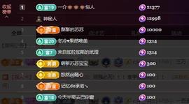 苏苏恭喜我夜行哥帝尊主播照片