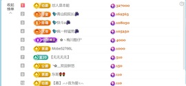 💦念初💫感恩大家主播照片