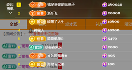 钱多多❥兔子主播照片
