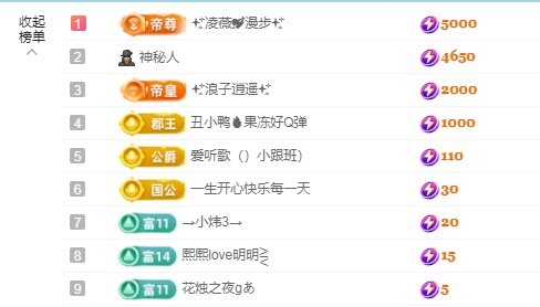 金牌代理❤玲儿❤的图片
