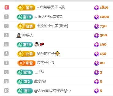 初见💋梦的图片