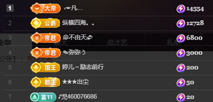 ╭☞呆呆的图片