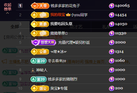 钱多多❥兔子主播照片