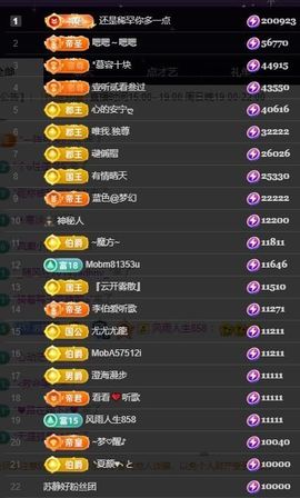 嘉瀚苏静好休息的图片