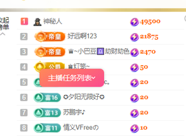 ♚~小巴豆~贪财好色主播照片