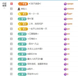 金牌代理❤玲儿❤的图片