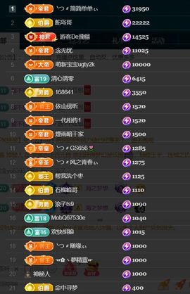 ╰つ〃薀昕🌷的图片