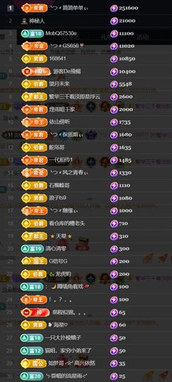 ╰つ〃薀昕🌷的图片
