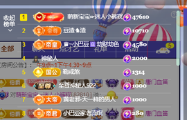 ♚~小巴豆~贪财好色的图片