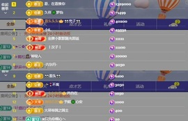 李梦怡22冠谢谢G~的图片