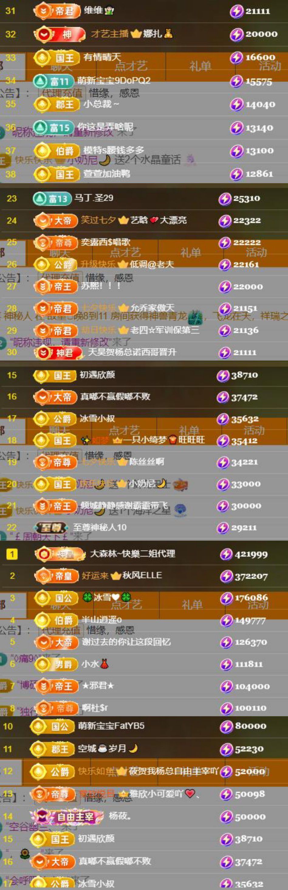 🍀❤️冰雪🍀加油的图片