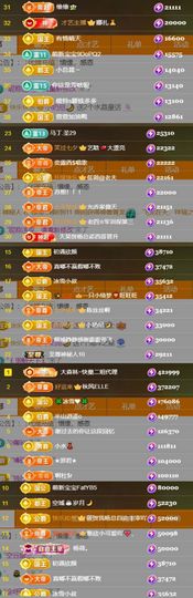 🍀❤️冰雪🍀加油主播照片