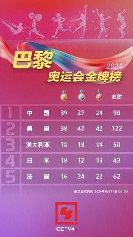 两点多，雨，一直在下主播照片