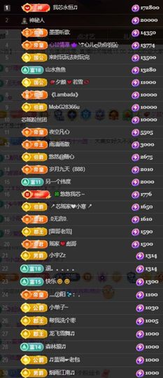 芯瑶❤️爱唱歌～主播照片