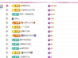 远扬兰兰❤️越来越好主播照片