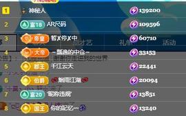 小艾贺三万哥神王主播照片