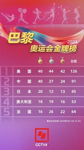 两点多，雨，一直在下主播照片